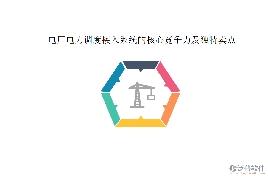 電廠電力調(diào)度接入系統(tǒng)的核心競(jìng)爭(zhēng)力及獨(dú)特賣(mài)點(diǎn)