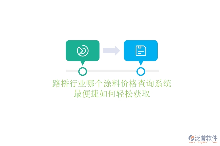 路橋行業(yè)哪個涂料價格查詢系統(tǒng)最便捷？如何輕松獲取