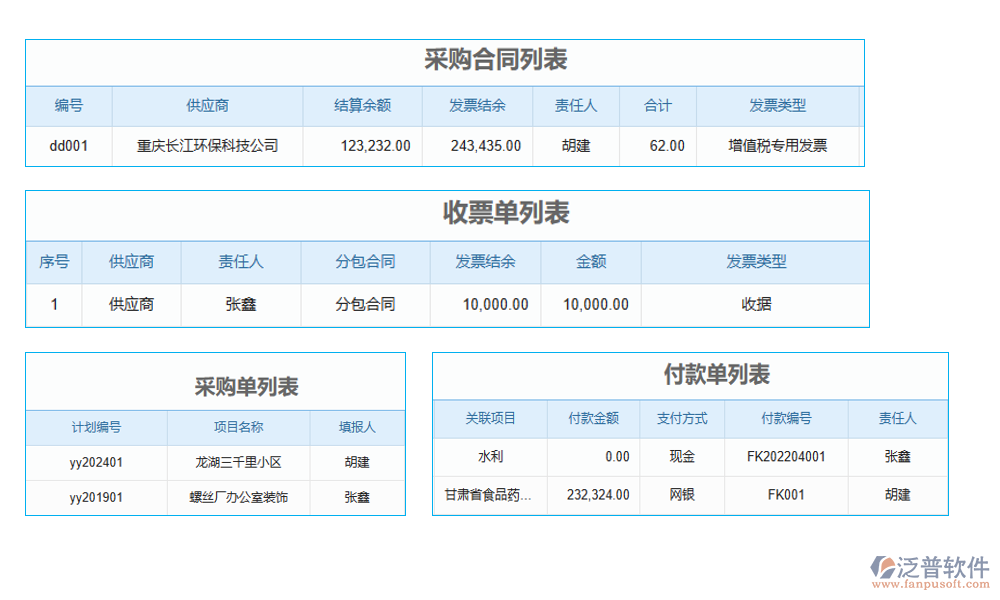 弱電施工畫(huà)圖軟件