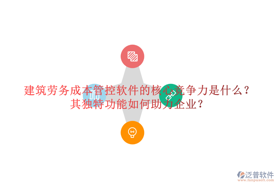 建筑勞務(wù)成本管控軟件的核心競(jìng)爭(zhēng)力是什么？其獨(dú)特功能如何助力企業(yè)？