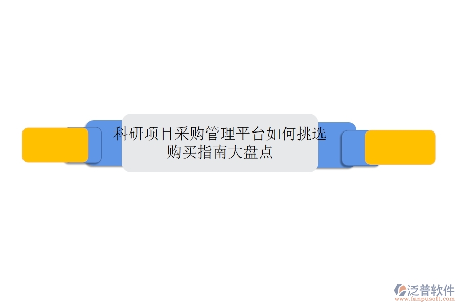 科研項目采購管理平臺如何挑選？購買指南大盤點