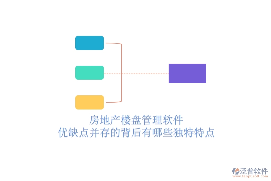 房地產(chǎn)樓盤管理軟件，優(yōu)缺點(diǎn)并存的背后有哪些獨(dú)特特點(diǎn)？