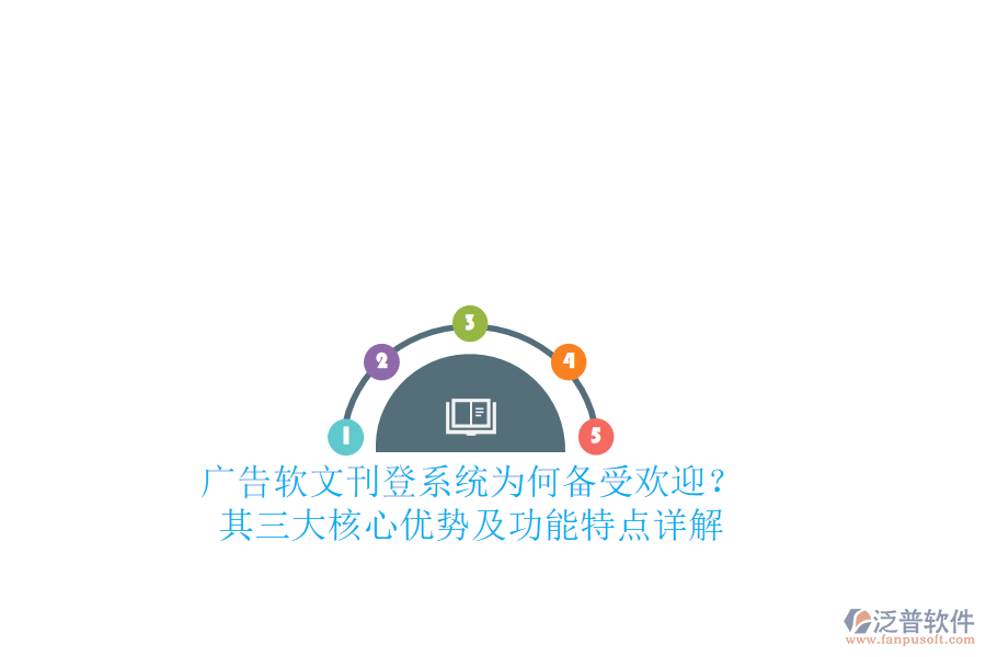 廣告軟文刊登系統(tǒng)為何備受歡迎？其三大核心優(yōu)勢及功能特點(diǎn)詳解