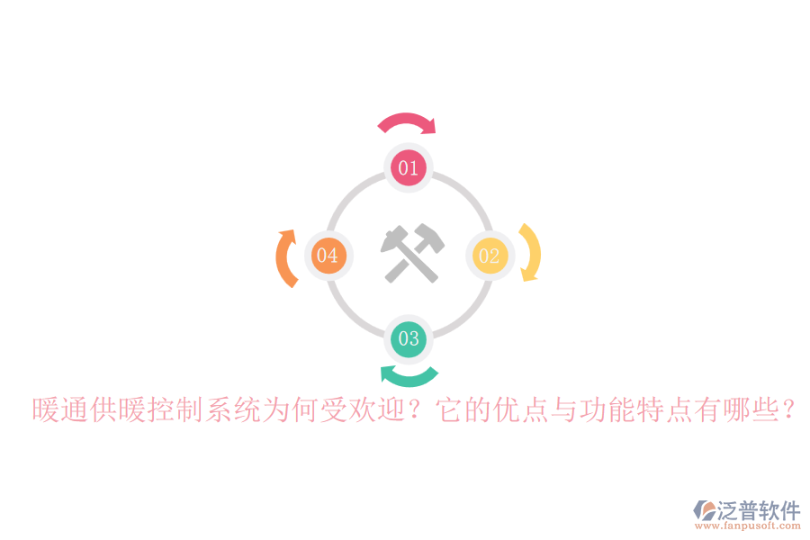 暖通供暖控制系統(tǒng)為何受歡迎？它的優(yōu)點與功能特點有哪些？
