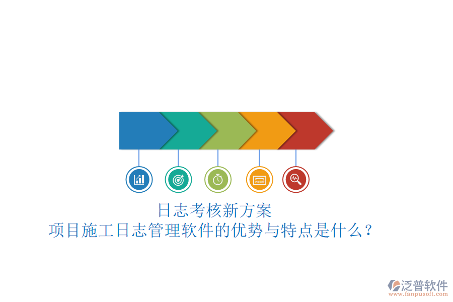日志考核新方案，項(xiàng)目施工日志管理軟件的優(yōu)勢(shì)與特點(diǎn)是什么？
