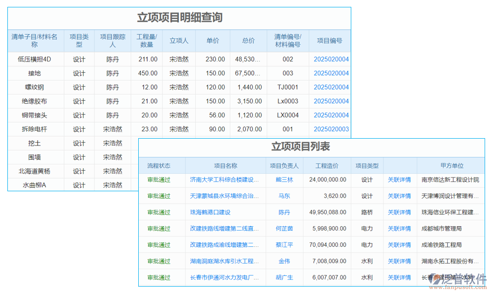 項目立項100.png