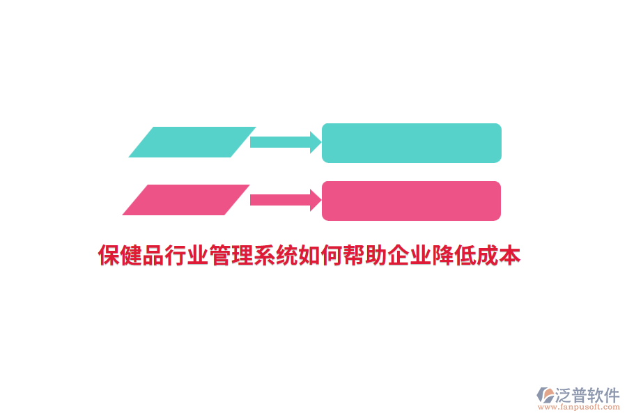 保健品行業(yè)管理系統(tǒng)如何幫助企業(yè)降低成本？