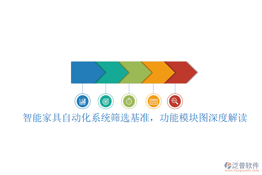 智能家具自動化系統(tǒng)篩選基準(zhǔn)，功能模塊圖深度解讀