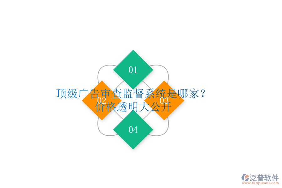 頂級(jí)廣告審查監(jiān)督系統(tǒng)是哪家？?jī)r(jià)格透明大公開