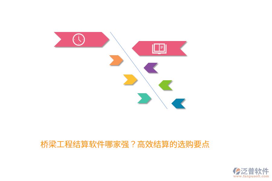 橋梁工程結(jié)算軟件哪家強(qiáng)？高效結(jié)算的選購要點(diǎn) 