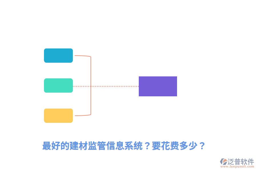 最好的建材監(jiān)管信息系統(tǒng)？要花費(fèi)多少？