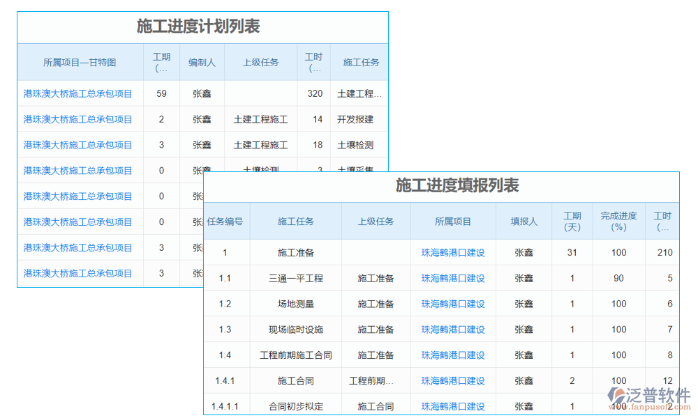 橋梁進(jìn)度計劃編制軟件