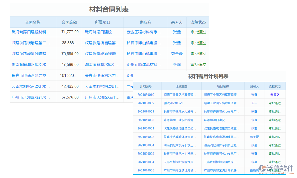 橋梁支架施工設計軟件