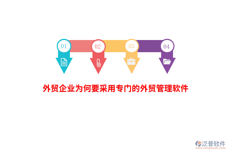 外貿(mào)企業(yè)為何要采用專(zhuān)門(mén)的外貿(mào)管理軟件？
