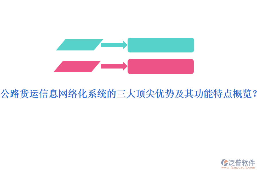 公路貨運(yùn)信息網(wǎng)絡(luò)化系統(tǒng)的三大頂尖優(yōu)勢(shì)及其功能特點(diǎn)概覽？