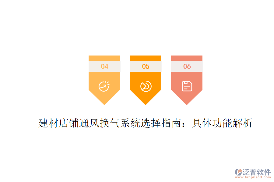 建材店鋪通風換氣系統(tǒng)選擇指南：具體功能解析