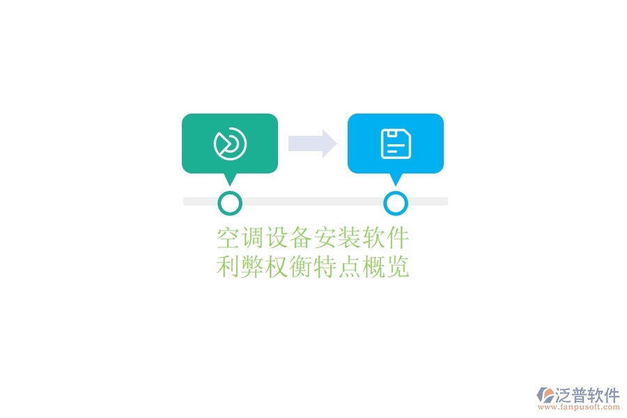 空調(diào)設(shè)備安裝軟件：利弊權(quán)衡，特點(diǎn)概覽