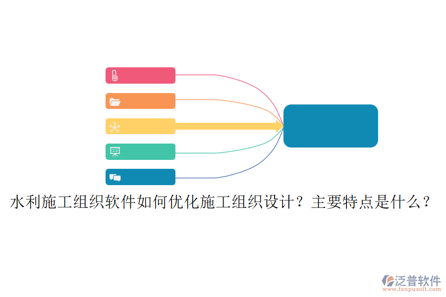 水利施工組織軟件如何優(yōu)化施工組織設計？主要特點是什么？