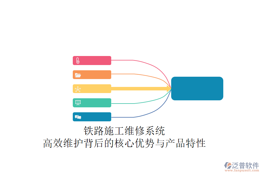 鐵路施工維修系統(tǒng)：高效維護背后的核心優(yōu)勢與產(chǎn)品特性