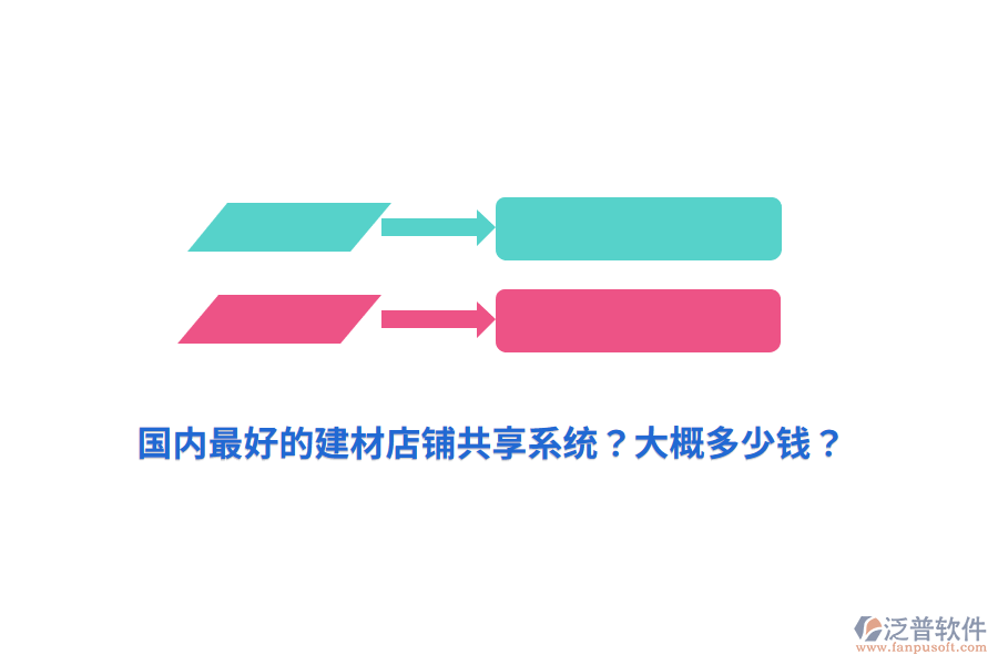 國內(nèi)最好的建材店鋪共享系統(tǒng)？大概多少錢？