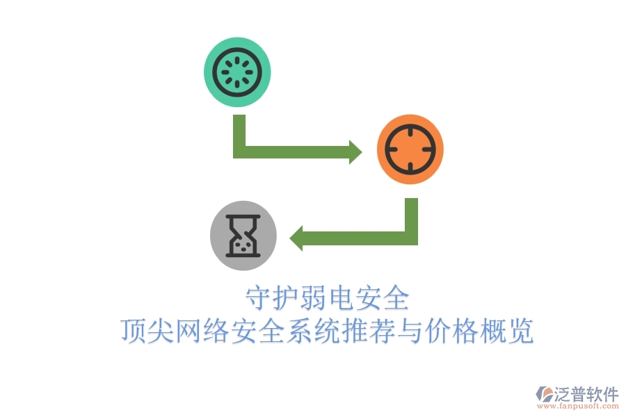 守護(hù)弱電安全：頂尖網(wǎng)絡(luò)安全系統(tǒng)推薦與價格概覽