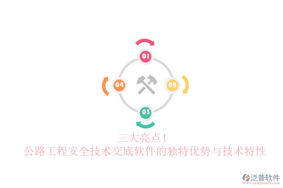 三大亮點(diǎn)！公路工程安全技術(shù)交底軟件的獨(dú)特優(yōu)勢(shì)與技術(shù)特性