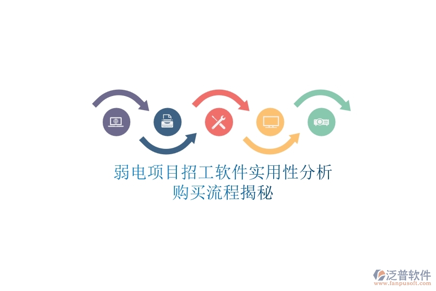 弱電項(xiàng)目招工軟件實(shí)用性分析，購(gòu)買流程揭秘
