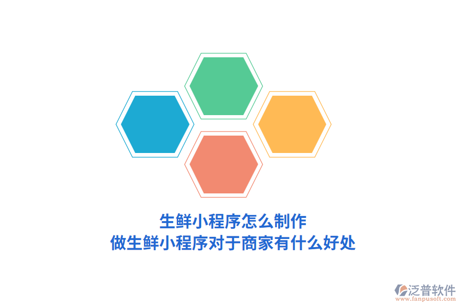 生鮮小程序怎么制作，做生鮮小程序?qū)τ谏碳矣惺裁春锰?