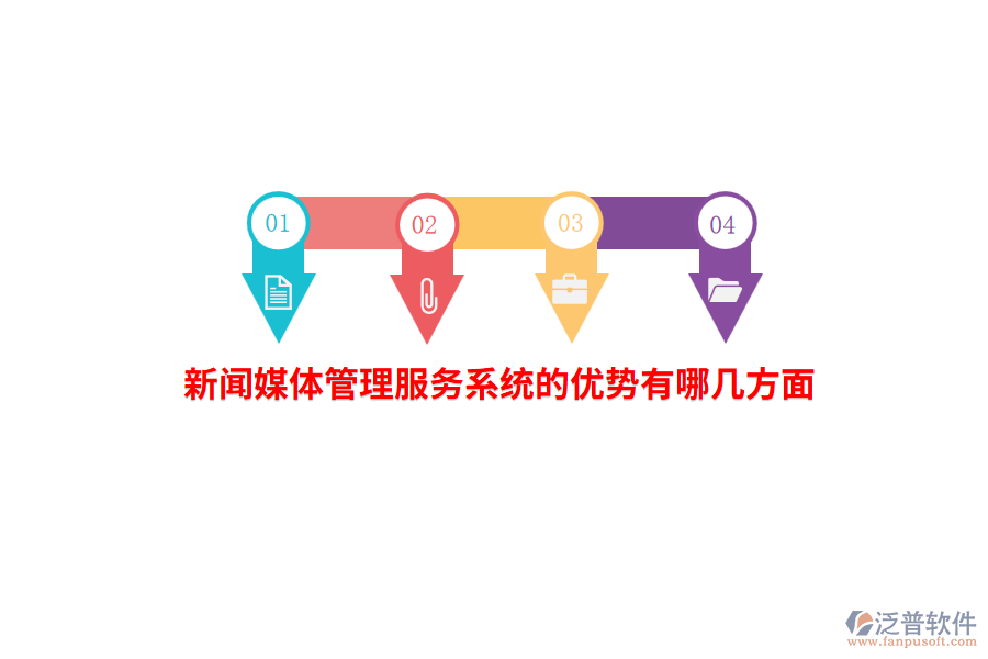 新聞媒體管理服務系統(tǒng)的優(yōu)勢有哪幾方面？