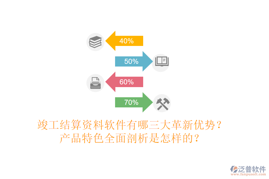 竣工結(jié)算資料軟件有哪三大革新優(yōu)勢？產(chǎn)品特色全面剖析是怎樣的？