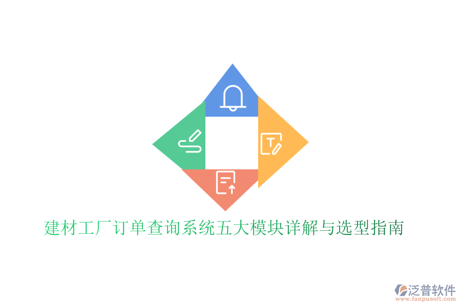 建材工廠訂單查詢系統五大模塊詳解與選型指南
