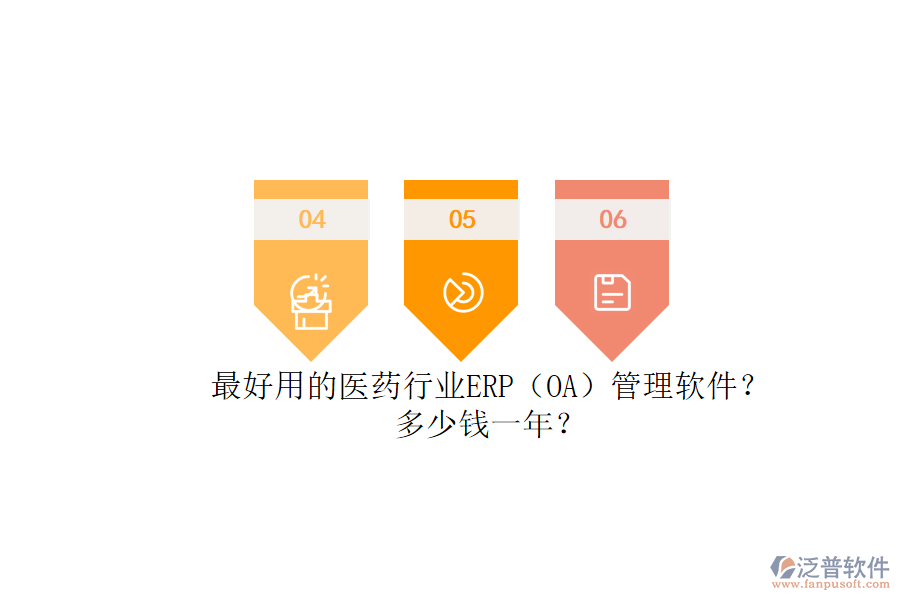 最好用的醫(yī)藥行業(yè)ERP（OA）管理軟件？.png