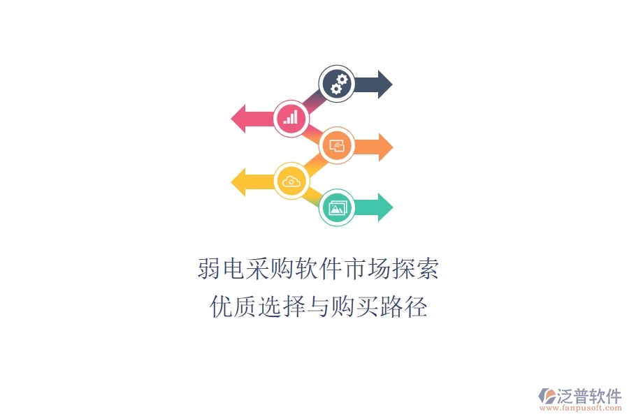 弱電采購(gòu)軟件市場(chǎng)探索：優(yōu)質(zhì)選擇與購(gòu)買路徑