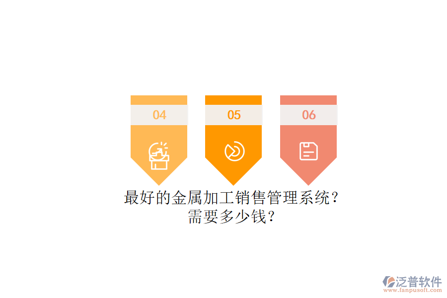 最好的金屬加工銷售管理系統(tǒng)？.png