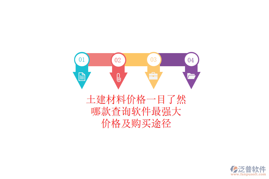 土建材料價格一目了然，哪款查詢軟件最強大？價格及購買途徑
