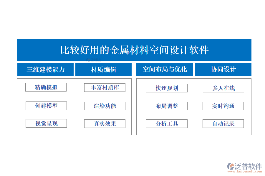 比較好用的金屬材料空間設計軟件