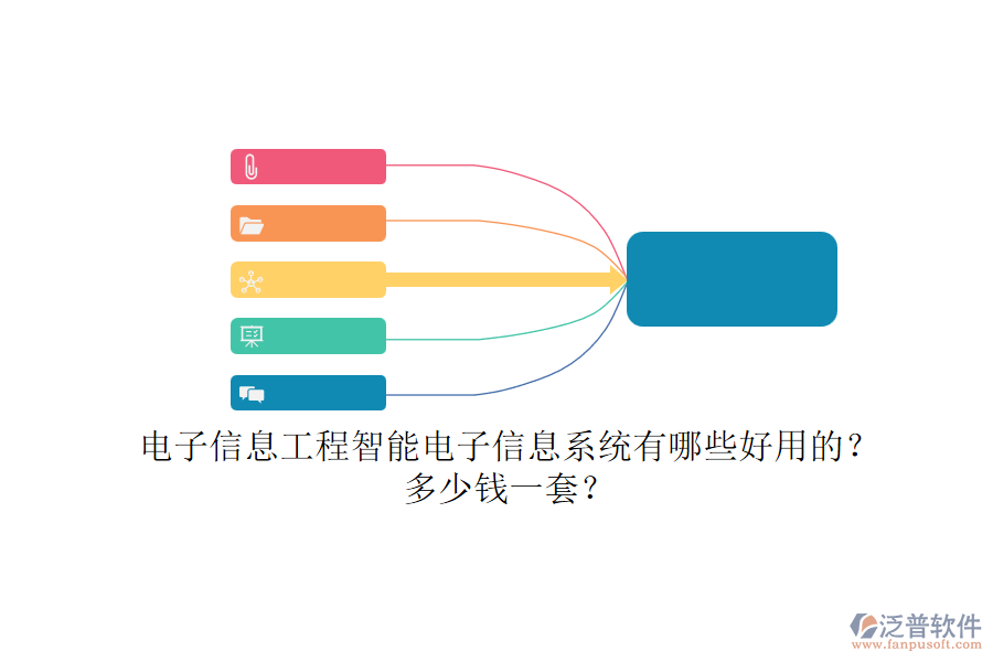 電子信息工程智能電子信息系統(tǒng)有哪些好用的？多少錢一套？.png