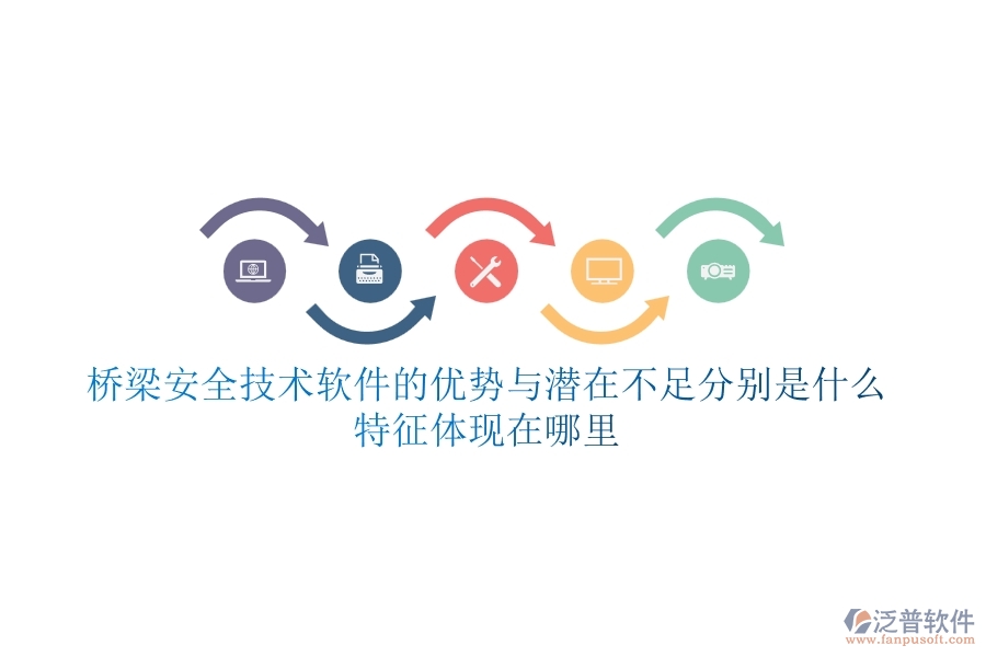 橋梁安全技術(shù)軟件的優(yōu)勢與潛在不足分別是什么？特征體現(xiàn)在哪里？