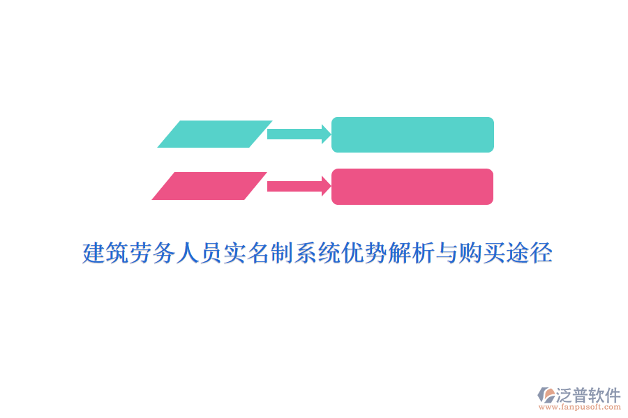 建筑勞務(wù)人員實(shí)名制系統(tǒng)優(yōu)勢解析與購買途徑