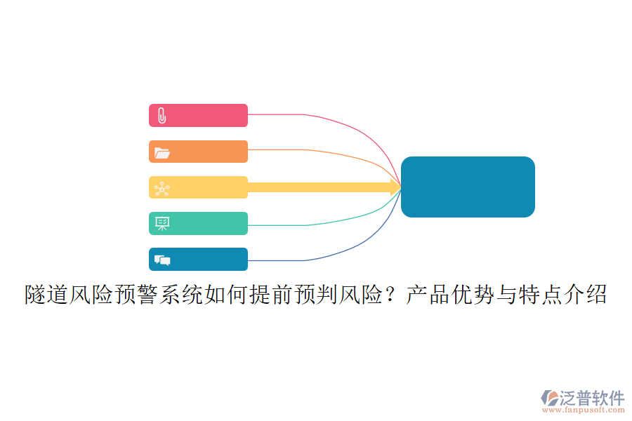 隧道風(fēng)險預(yù)警系統(tǒng)如何提前預(yù)判風(fēng)險？產(chǎn)品優(yōu)勢與特點介紹