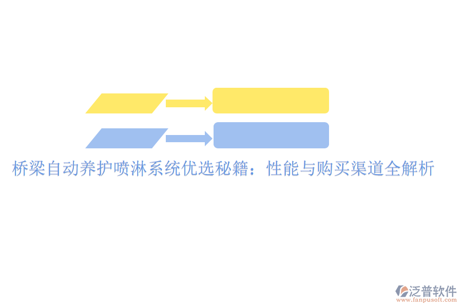 橋梁自動養(yǎng)護(hù)噴淋系統(tǒng)優(yōu)選秘籍：性能與購買渠道全解析