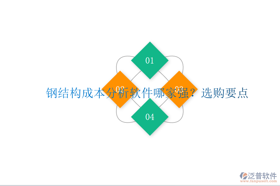 鋼結構成本分析軟件哪家強？選購要點