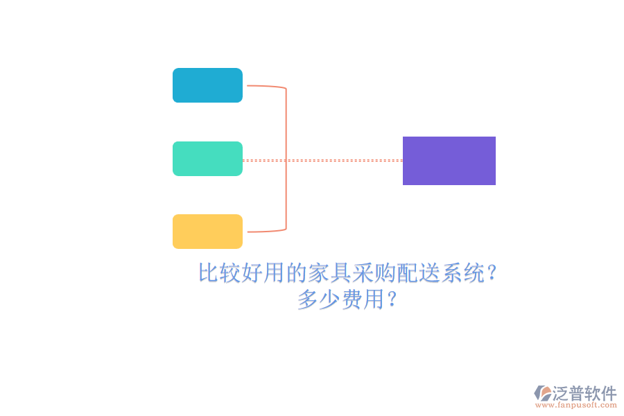 比較好用的家具采購配送系統(tǒng)？.png