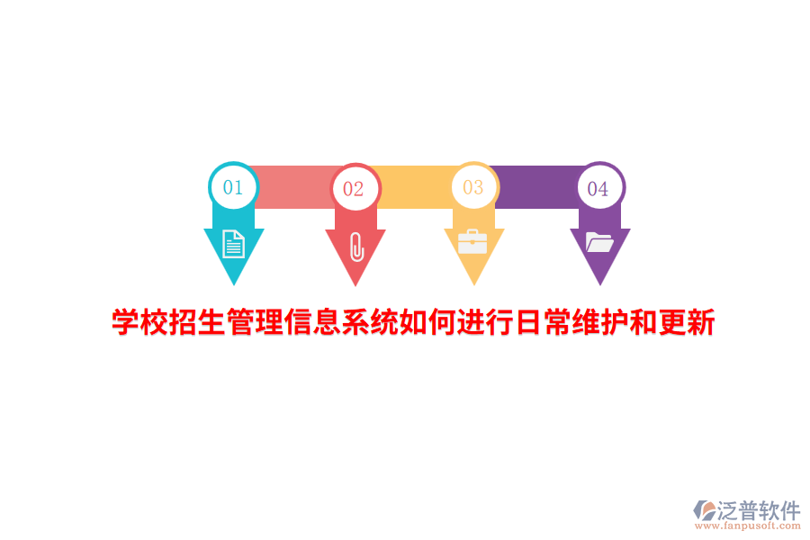 學(xué)校招生管理信息系統(tǒng)如何進行日常維護和更新？