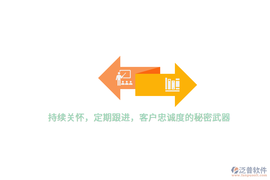 持續(xù)關(guān)懷，定期跟進，客戶忠誠度的秘密武器