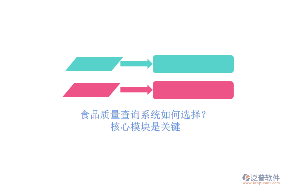 食品質(zhì)量查詢系統(tǒng)如何選擇？