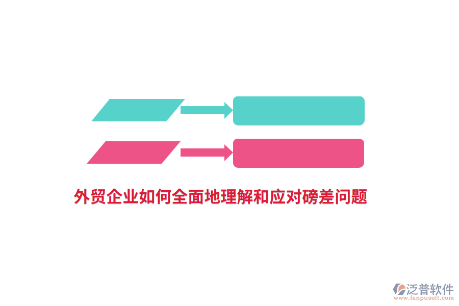 外貿(mào)企業(yè)如何全面地理解和應對磅差問題？