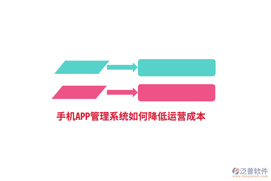手機(jī)APP管理系統(tǒng)如何降低運(yùn)營成本？