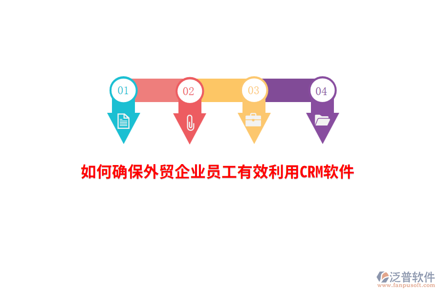 如何確保外貿(mào)企業(yè)員工有效利用CRM軟件？