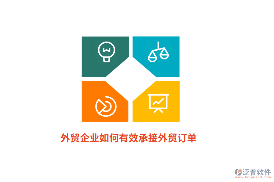 外貿企業(yè)如何有效承接外貿訂單？